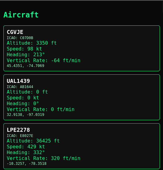 Aircraft Details
