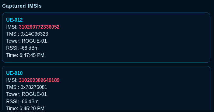 IMSI Feed