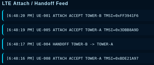Handoff Feed